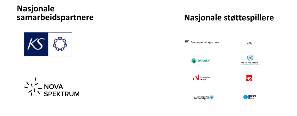 Samarbeidspartnere nettside